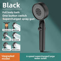 Handheld shower head with features listed on a green background